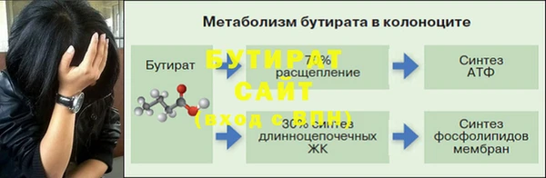 COCAINE Горнозаводск